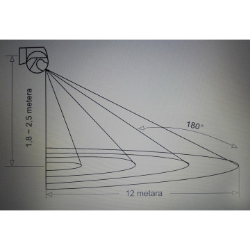 Senzor pokreta M277 IP44 beli