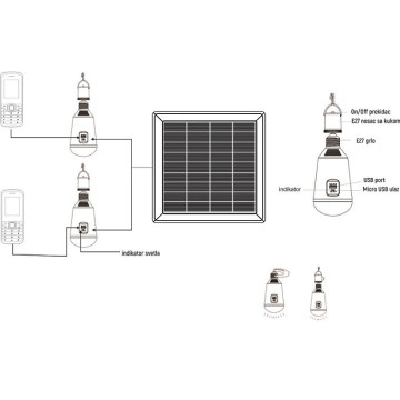 Solarni panel M702003 3W i led sijalice 2 x 2W 6500K