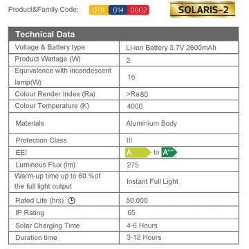 LED solarna lampa 50 cm SOLARIS-2 2W 4000K sa microwave senzorom