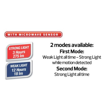 LED solarna lampa 50 cm SOLARIS-2 2W 4000K sa microwave senzorom
