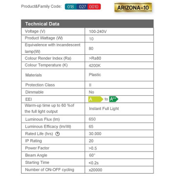 LED šinski reflektor 10W ARIZONA-10 4200K crni