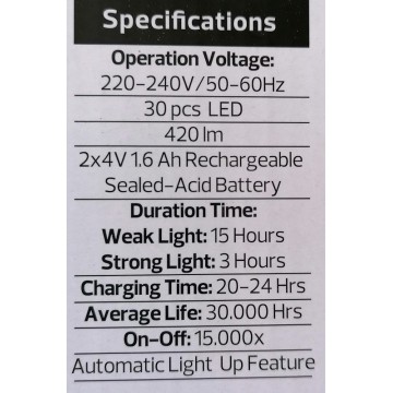 Panik lampa LED 15W MESSI-15 dimabilna
