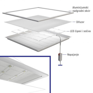 Led panel ugradni M203423 595x595 50W 6500K pozadinsko osvetljenje
