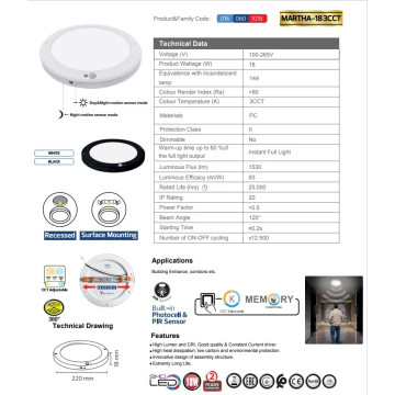 LED panel 18W CCT sa PIR senzorom MARTHA PRO-18 crna