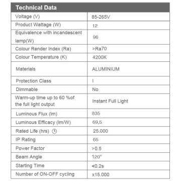 Baštenska stubna LED lampa PRESTIGE-4 12W 4200K