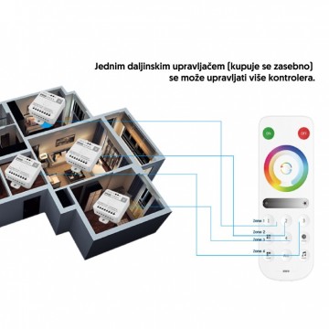 Kontroler za Magic LED trake SP630E