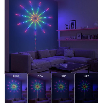 RGB LED vatromet LVT-50/156