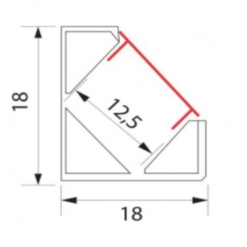 Aluminijumski profil za LED trake nadgradni set PROFILE-C1 18x18x2000mm