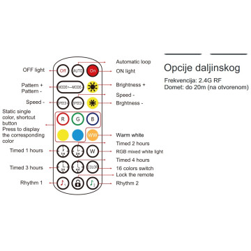 LED podna lampa RGB smart 12W sa daljinskim i adapterom M21004-BT crna