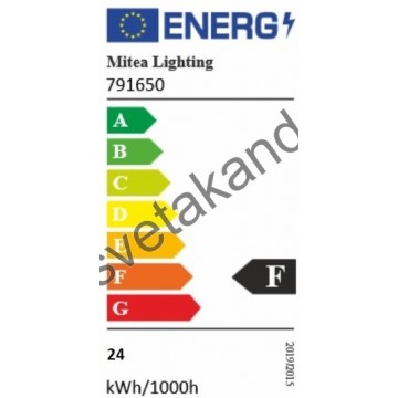 Led panel nadgradni M24NO-SN-CCT 24W 3000/4000/6500K mat hrom