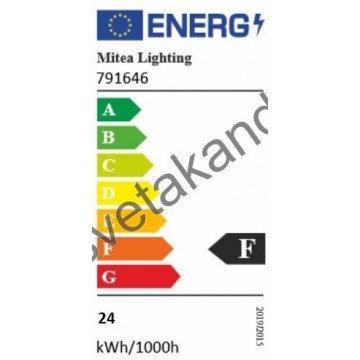 Led panel nadgradni M24NK-BK-CCT 24W 3000/4000/6500K crni