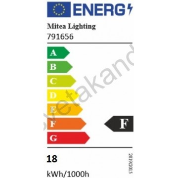 Led panel nadgradni M18NO-SIL-CCT 18W 3000/4000/6500K srebrna