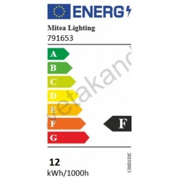 Led panel nadgradni M12NO-WD-CCT 12W 3000/4000/6500K boja drveta