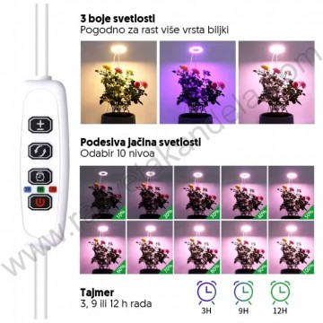 Jednostruka lampa za biljke 8W LB-RGS-01/RBY