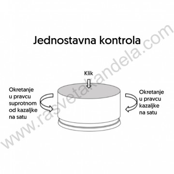 Daljinski upravljač za DLV, KON-T11,12 kontrolere