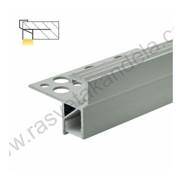 LED aluminijumski profili