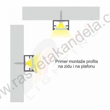 Aluminijumski nadgradni profil M506 2000 x14,4 x 8,8 mm