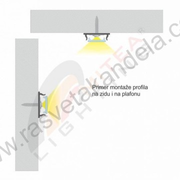 Fleksibilni aluminijumski profil za LED trake M640 18x6x2000mm