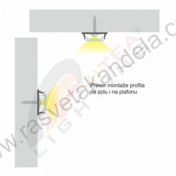 Fleksibilni crni aluminijumski profil za LED trake M640-C 18x6x2000mm