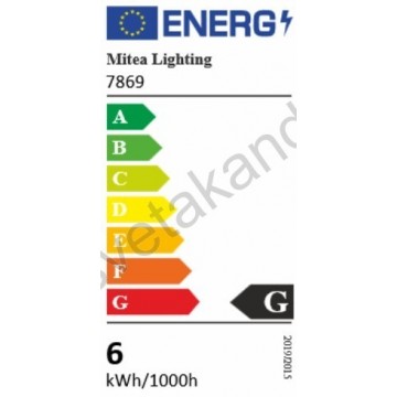 LED panel 6W četvrtast M6UK 6500K