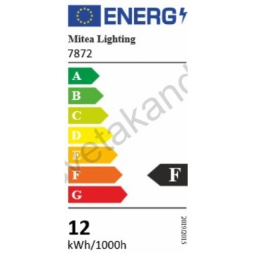 LED panel 12W četvrtast M12UK 6500K