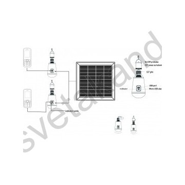 Solarni panel M702002 3W i led sijalica 2W 6500K