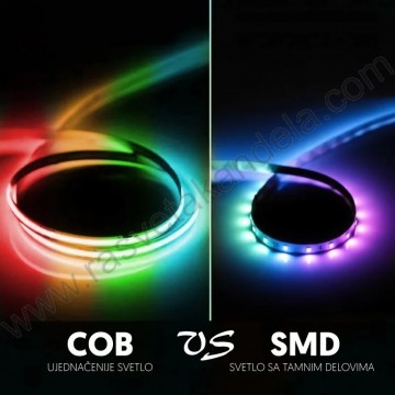 COB LED traka RGB 5m 12V 10W/m 576d IP20