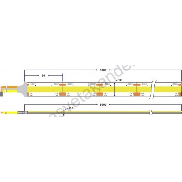 COB LED traka CCT 5m 24V 8+8W/m 640d IP20 ST4960