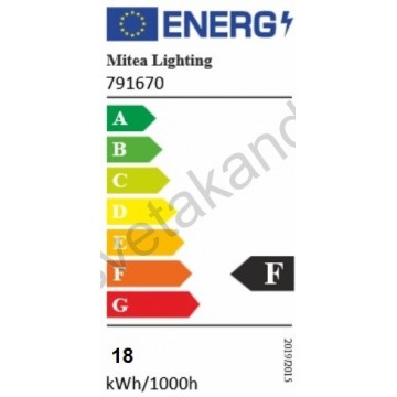 LED panel 18W okrugli M18UO CCT 3000/4000/6500K beli