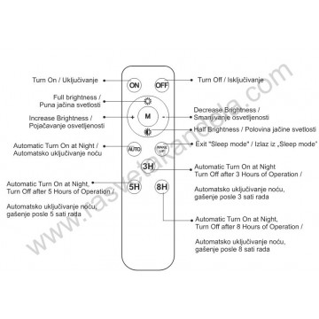 Solarni LED reflektor M452080-S6 400W 6500K sa solarnom pločom i daljinskim