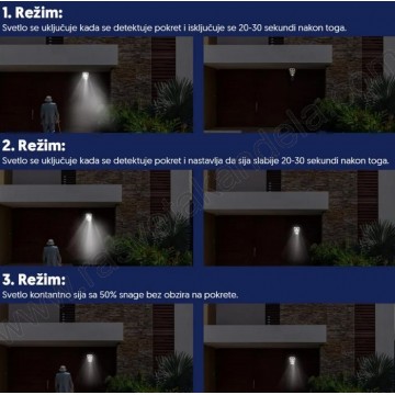 Solarna led lampa sa PIR senzorom i daljinskim