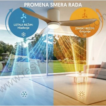 Luster ventilator sa LED svetlom 132cm 24W 3000/4000/6500K